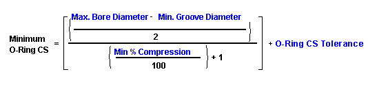 Minimum O-Ring CS