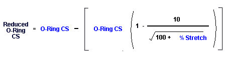 Reduced O-Ring Cross Section