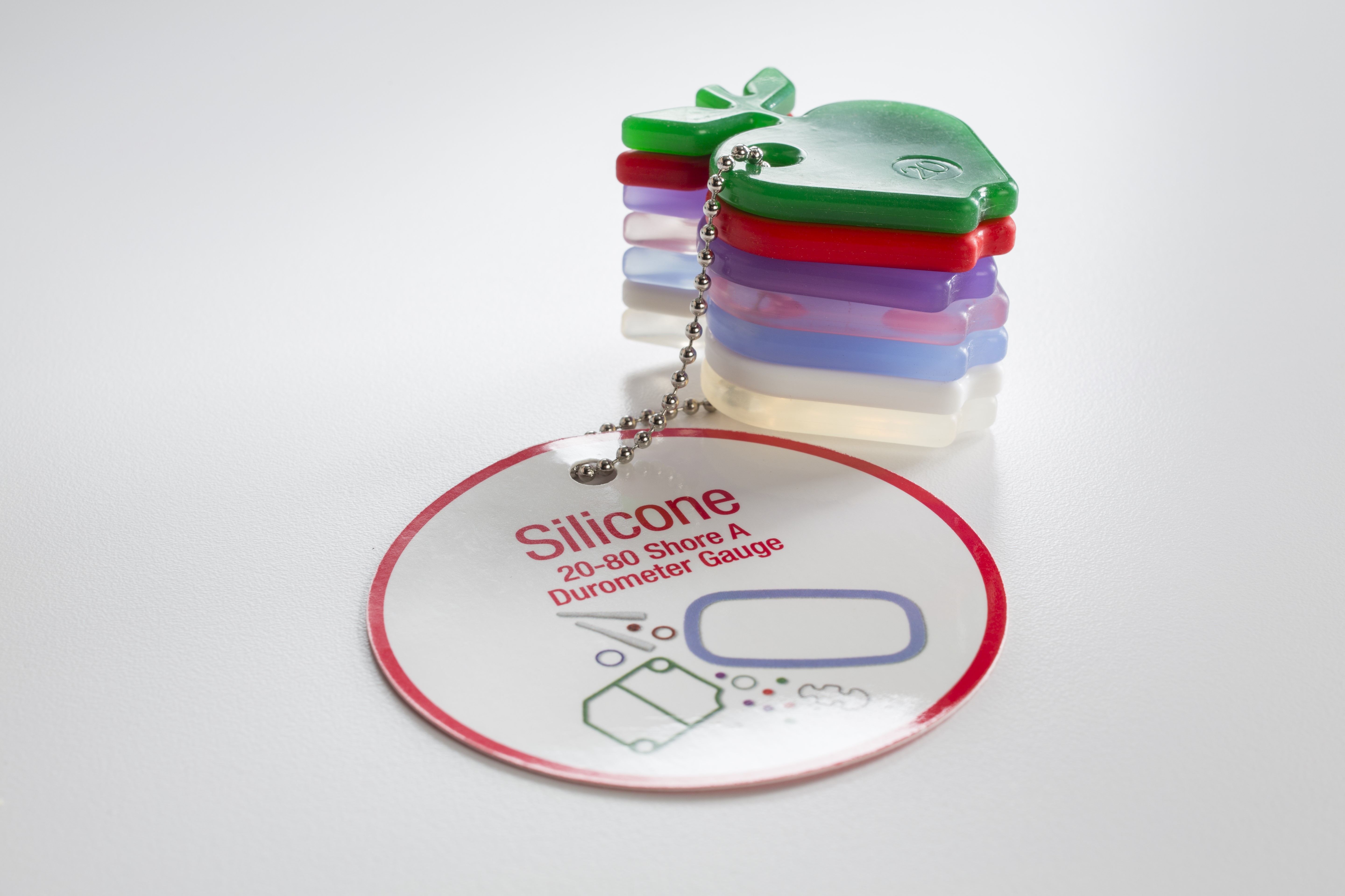 The Important Factors of Shore A Hardness You Need to Know Official