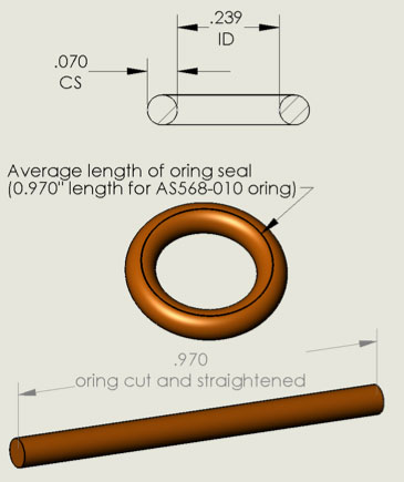 Stainless Steel Water Pipe Crimping Sealing Material