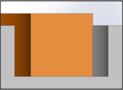 Rectangular (flat gasket)