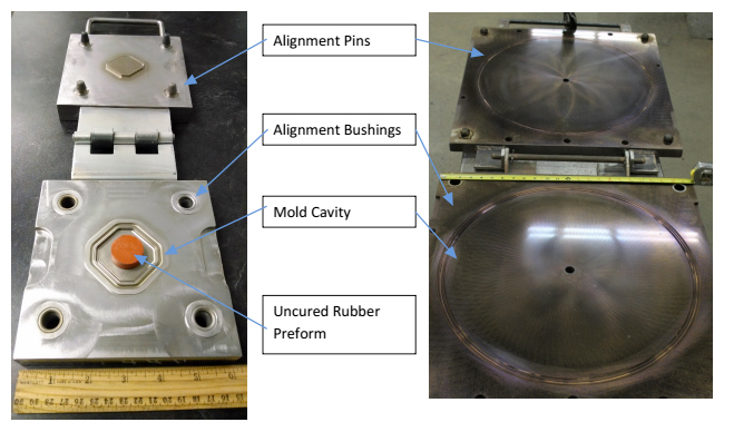 Compression molding chart