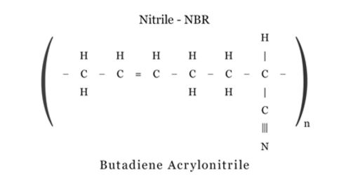 Buna N Rubber Chemical Resistance Chart