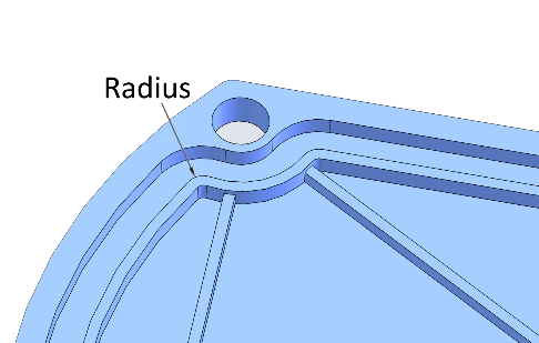 Apple Rubber Radius Hot Topics