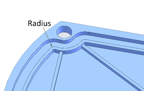 4 Common Mistakes In Designing For An O Ring Axial Face Seal Hot Topics