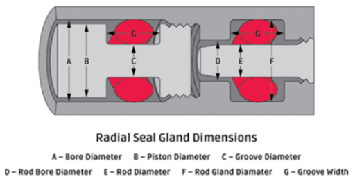 L.E. 2 - Piston Rings - MMBT | PDF | Piston | Engines