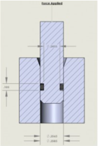 Carbide O-Ring Dovetail Cutters | AB Tools, Inc.