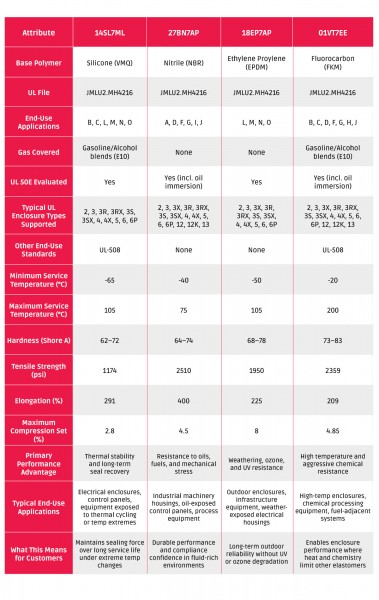 Apple Rubber Hot Topic FEB_2 (1)