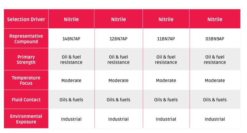 Apple Rubber Hot Topic FEB_5 (1) (1)