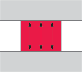 Flat Gasket