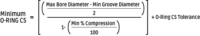 Minimum O-Ring CS Formula