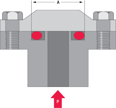 Determining the Right O-ring Dimensions for your Application