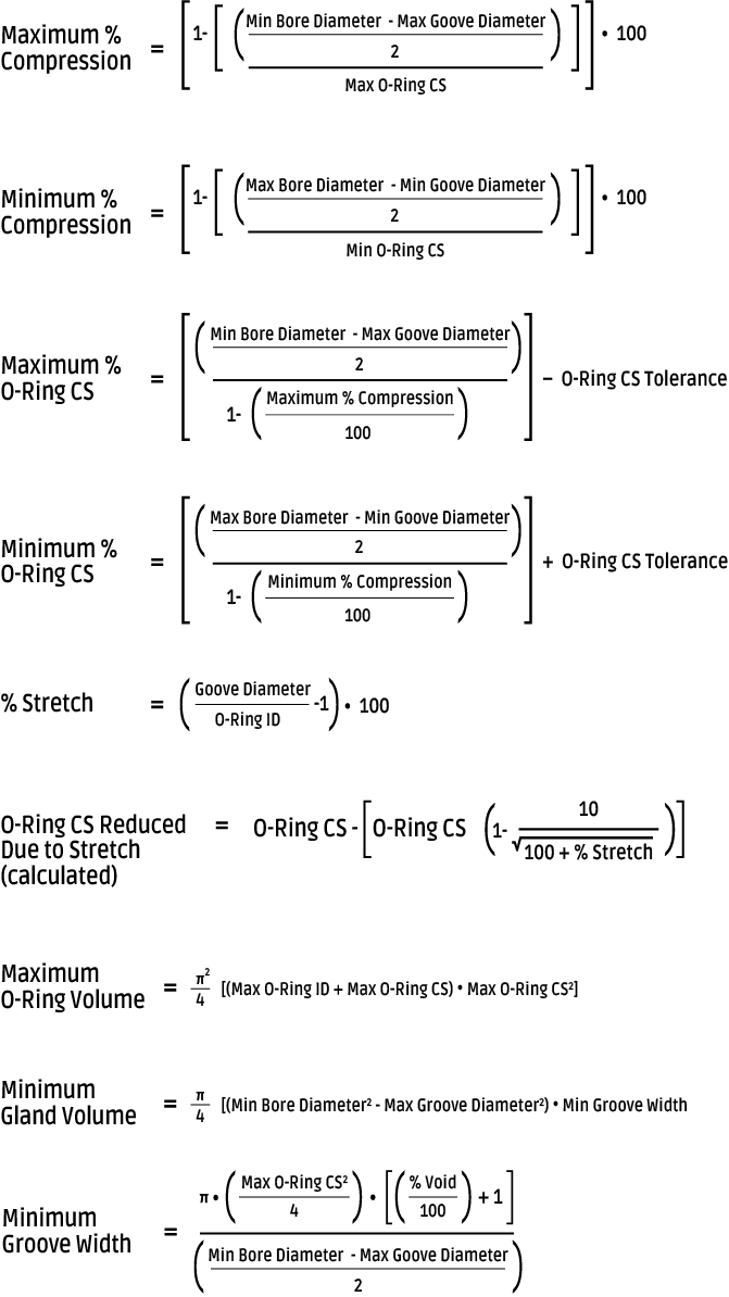 O-ring formulas